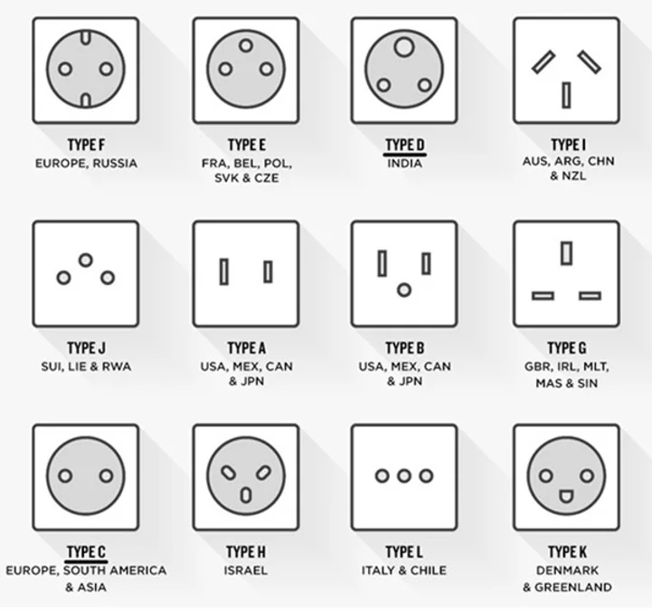 plugs